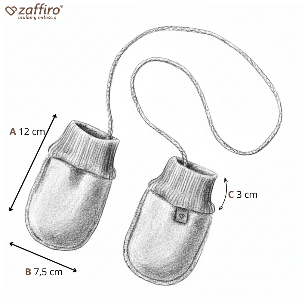 Wollfäustlinge Sierra, Anthracite – Detailansicht Wolle